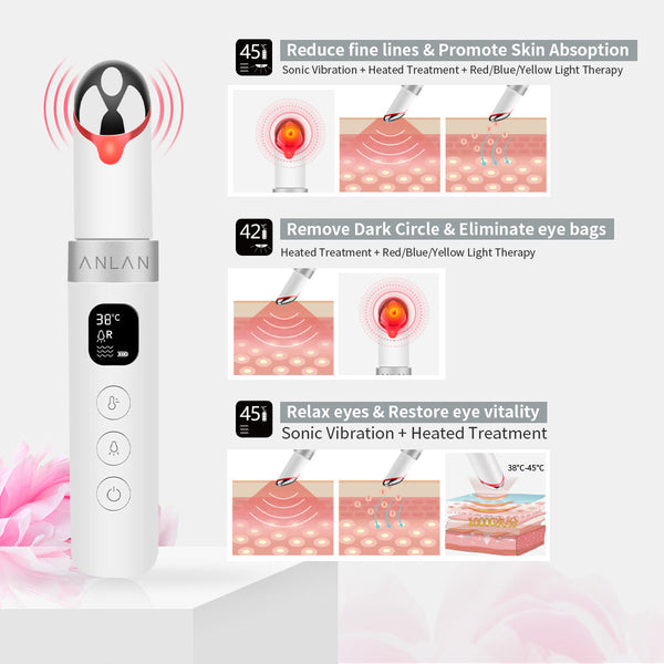 Soothing Eye Revitalizer